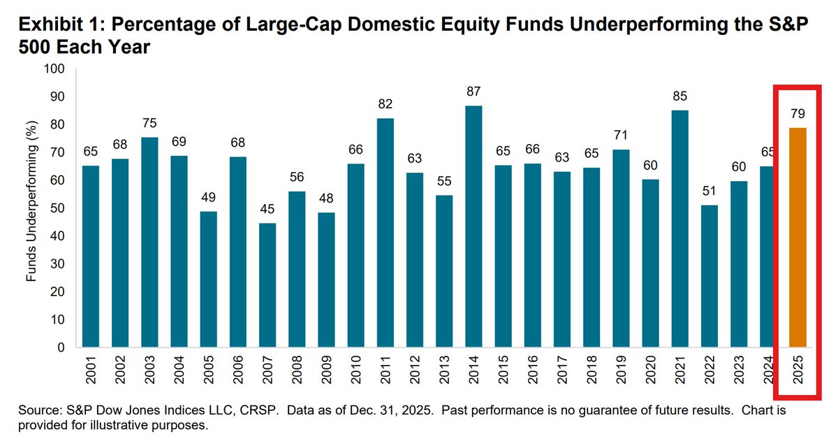 Marcos Pérez tweet media