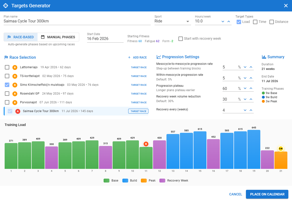 intervals.icu tweet media