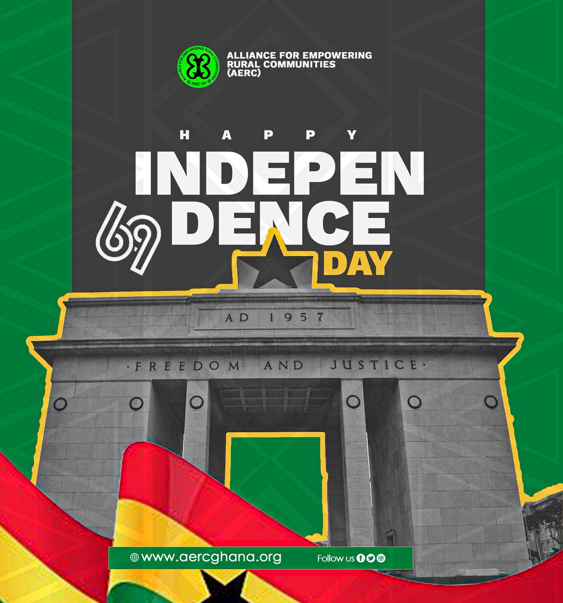 Alliance for Empowering Rural Communities tweet media