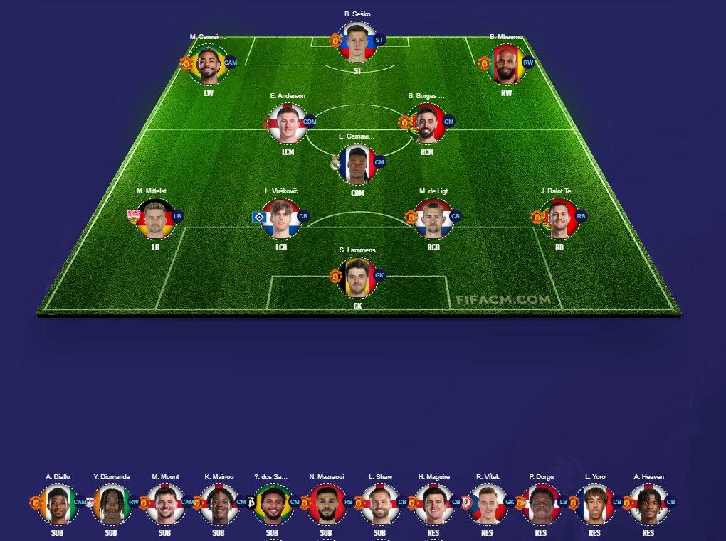FcRotvold's tweet photo. @Vararse_ In: Anderson £90m
Camavinga £70m
Vuskovic £60m
Mittelstädt £25m
Ederson £35m
Diomande £80m
Total in: £360m

Out:
Zirkzee £25m
Ugarte £25m
Onana £15m
Martinez £35m
Bayindir £7m
Höjlund £38m
Rashford £26m
Total out: £171m (+casemiro, sancho wages)

Pics is in possession and oop https://t.co/MMMxycck46