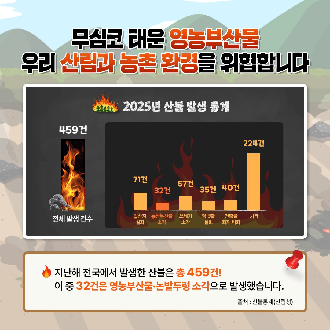 농촌진흥청 tweet media