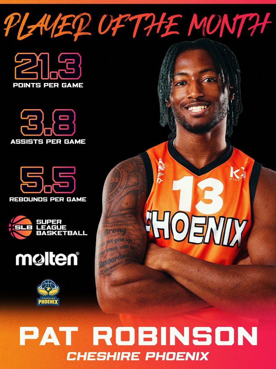 Super League Basketball tweet media