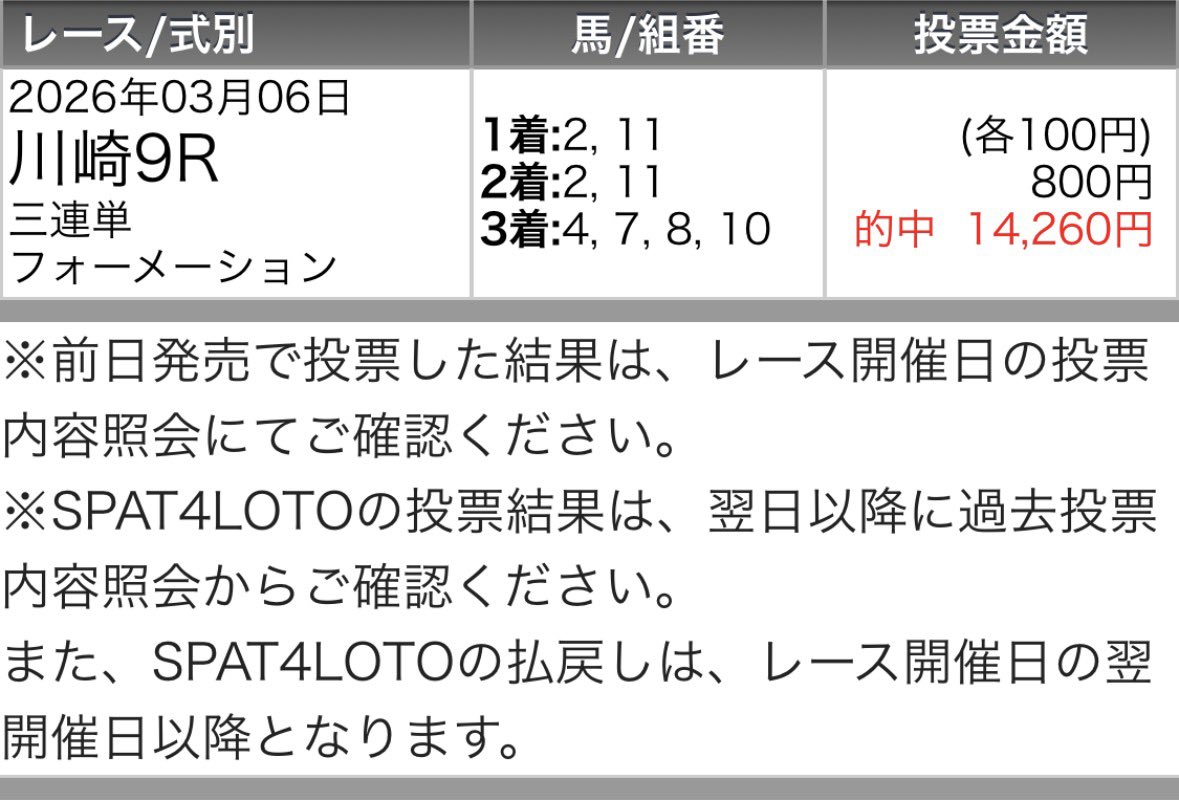 maria_0515_'s tweet photo. 川崎10R［無料予想］
いいね＆リポストされた方、全員へ配布💌
※多ければツイート公開するかもね？？

💰川崎最終日30万回収"勝ち確"💰

㊗️【◎メモ馬】突き抜けラッシュ㊗️
◎フェイティアン    (9.9倍)🥇
◎ゴールデンカガヤ (8.7倍)🥇
◎クロウソング        (4.4倍)🥇 https://t.co/weXlyoTsTg