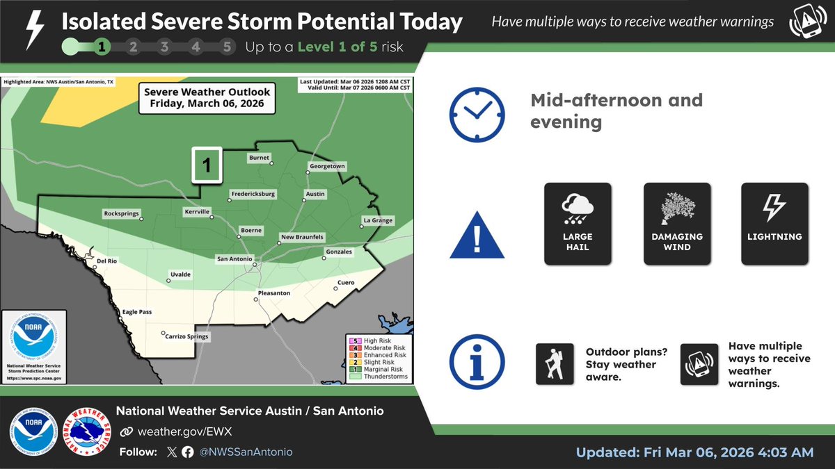 NWS Austin/San Antonio tweet media