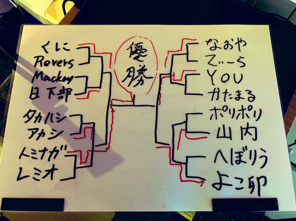 よこう tweet media