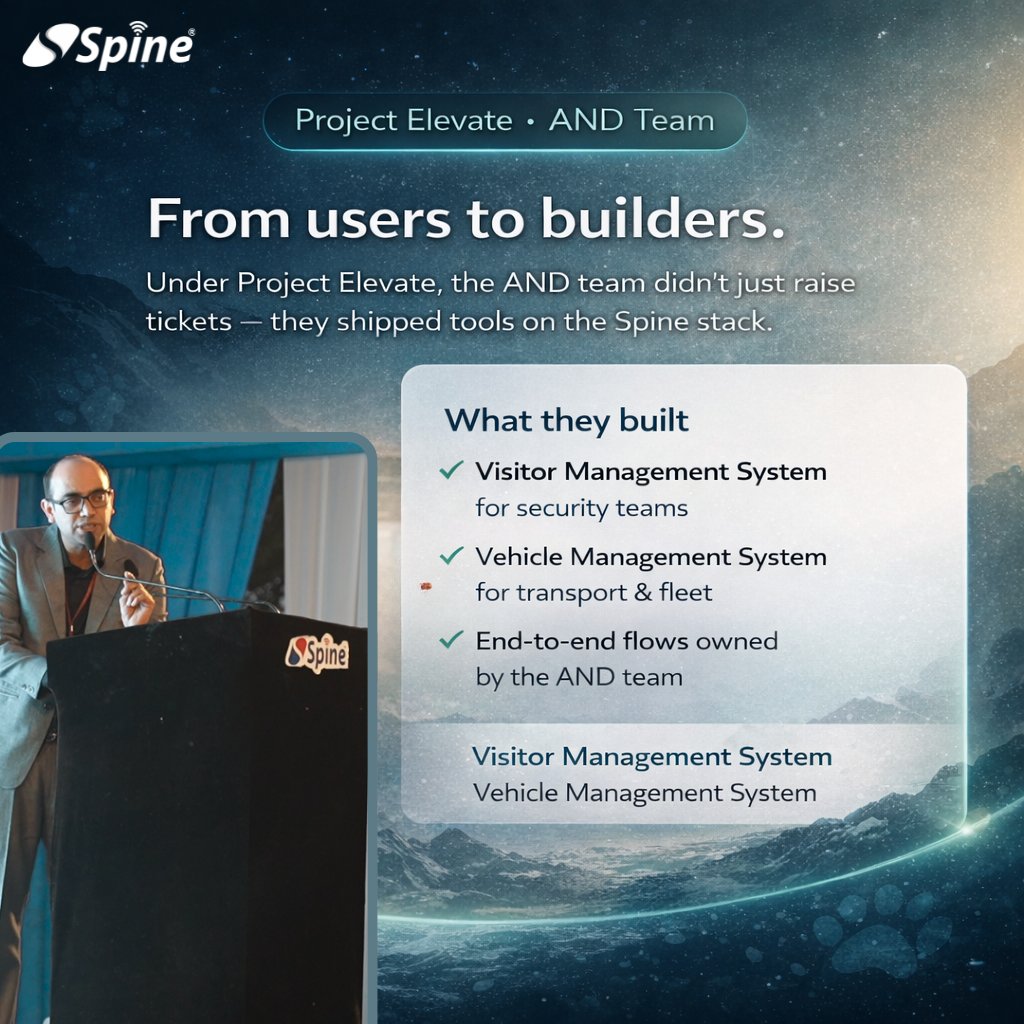 Spine Software tweet media
