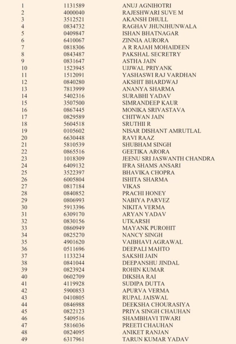 संघ लोक सेवा आयोग (UPSC) की परीक्षा उत्तीर्ण करने वाले सभी प्रतिभाशाली युवाओं को दिल से शुभकामनाएँ। आपकी मेहनत, धैर्य और समर्पण का यह शानदार परिणाम है। यह उपलब्धि न केवल आपके परिवार बल्कि पूरे देश के लिए गर्व का क्षण है।

आशा है कि आप सभी अपने ज्ञान, ईमानदारी और सेवा भाव से देश