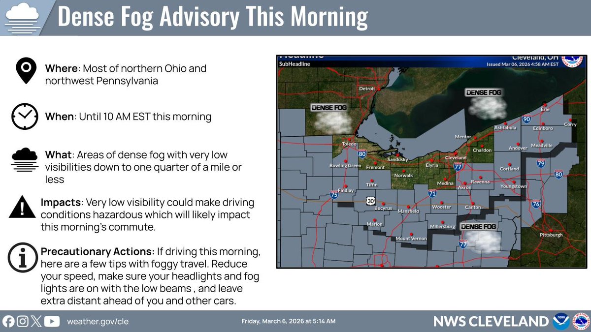 NWSCLE's tweet image. Dense Fog is impacting much of northern Ohio and NWPA this morning. Expect poor visibility 1/4 mile or less, making hazardous travel conditions and will impact the morning commute. Slow down, use low-beam headlights, and allow extra following distance in traffic. 🚗🌫️ #OHwx #CLE