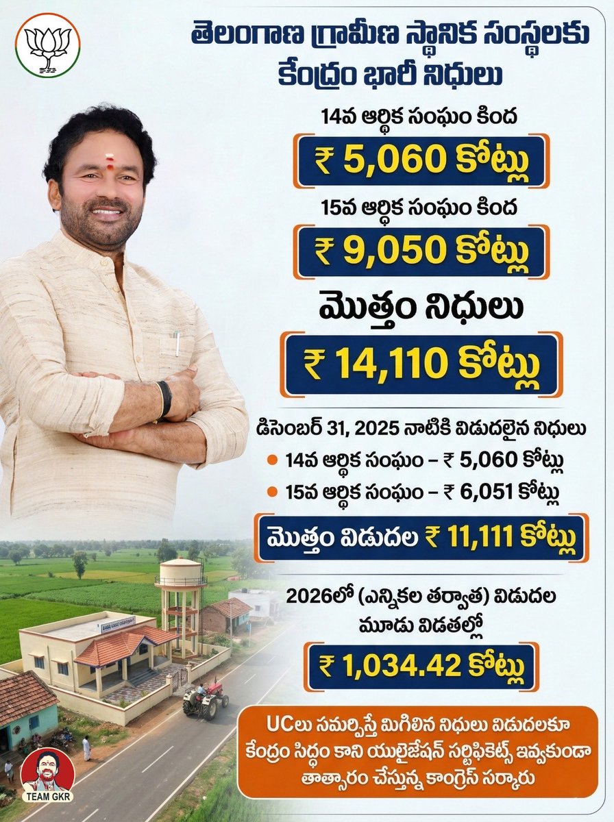 తెలంగాణ గ్రామీణ స్థానిక సంస్థలకు కేంద్రం భారీ నిధులు! 🇮🇳

🔹 14వ ఆర్థిక సంఘం – ₹5,060 కోట్లు
🔹 15వ ఆర్థిక సంఘం – ₹9,050 కోట్లు
➡️ మొత్తం కేటాయింపు: ₹14,110 కోట్లు

UCలు సమర్పిస్తే మిగిలిన నిధులు ఇవ్వడానికి కేంద్రం సిద్ధం… కానీ కాంగ్రెస్ సర్కారు ఆలస్యం!
#Telangana#Development