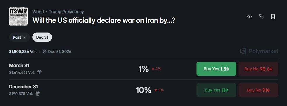 Ryan Ricci tweet media