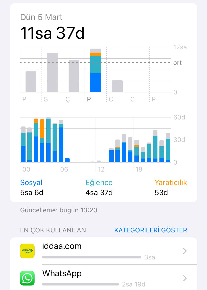 tövbekar adanasporlu (ömür boyu) tweet media