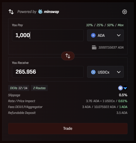 cardanzo.tools tweet media