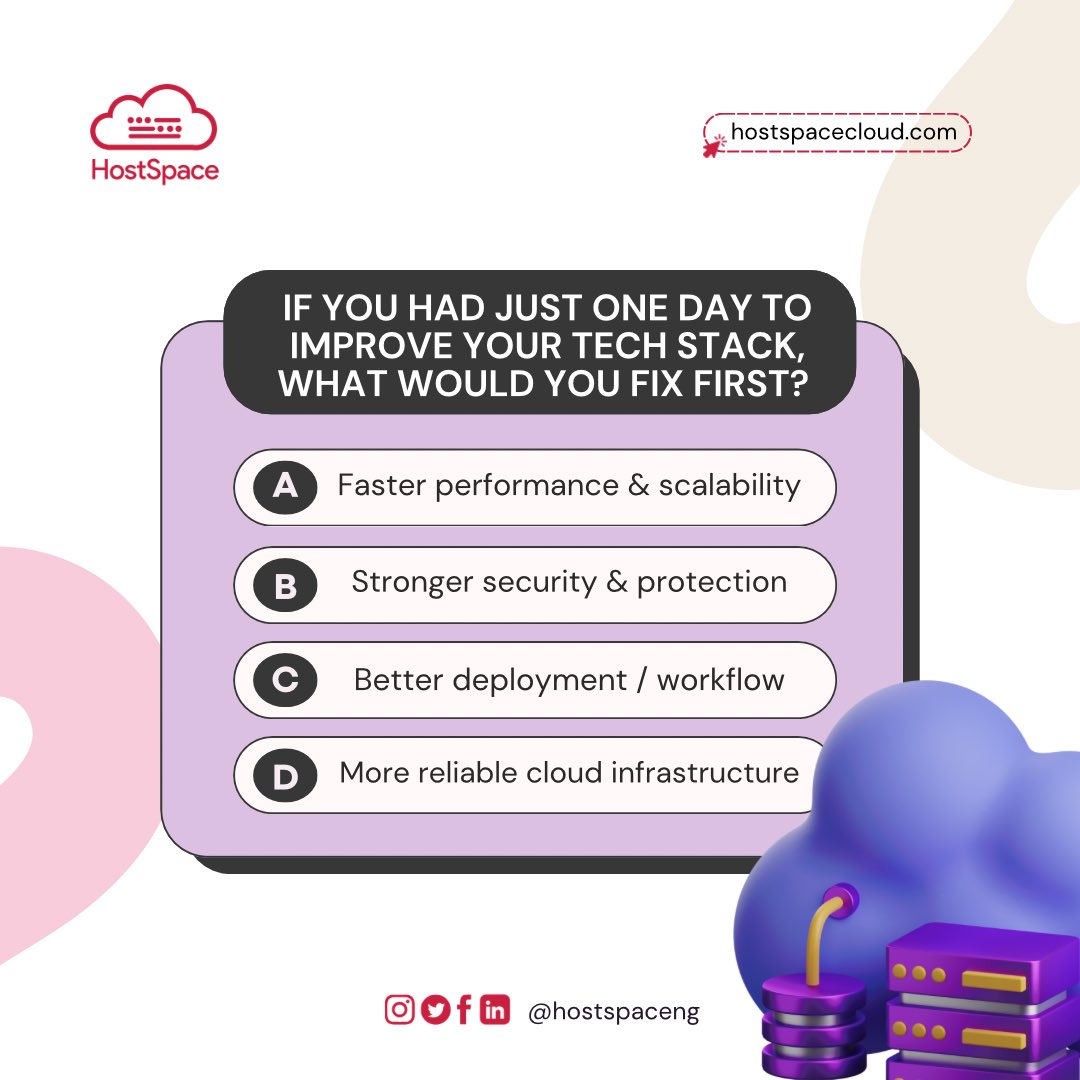 HostSpace Cloud Solutions tweet media