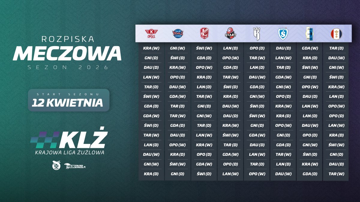 Krajowa Liga Żużlowa tweet media