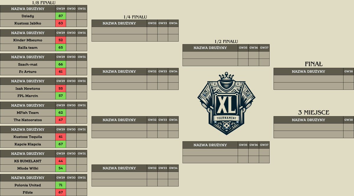 XL Tournament tweet media