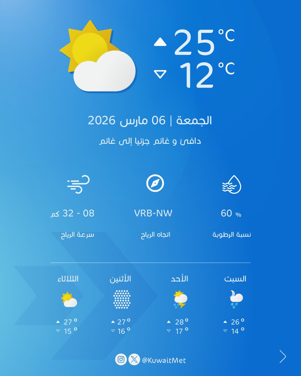 الأرصاد الجوية tweet media