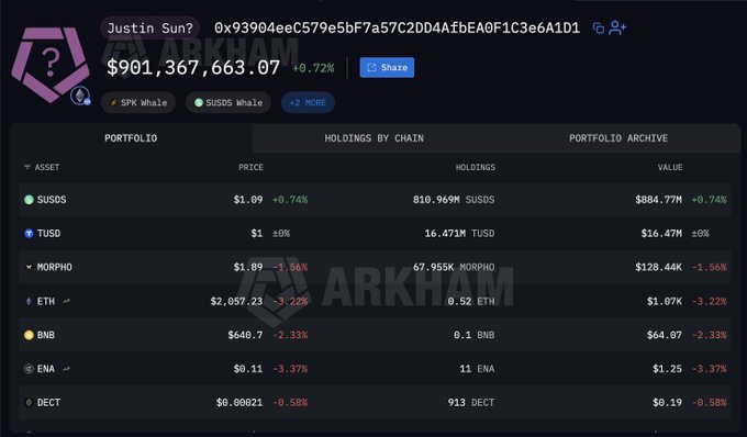 CryptoSavingExpert ® tweet media