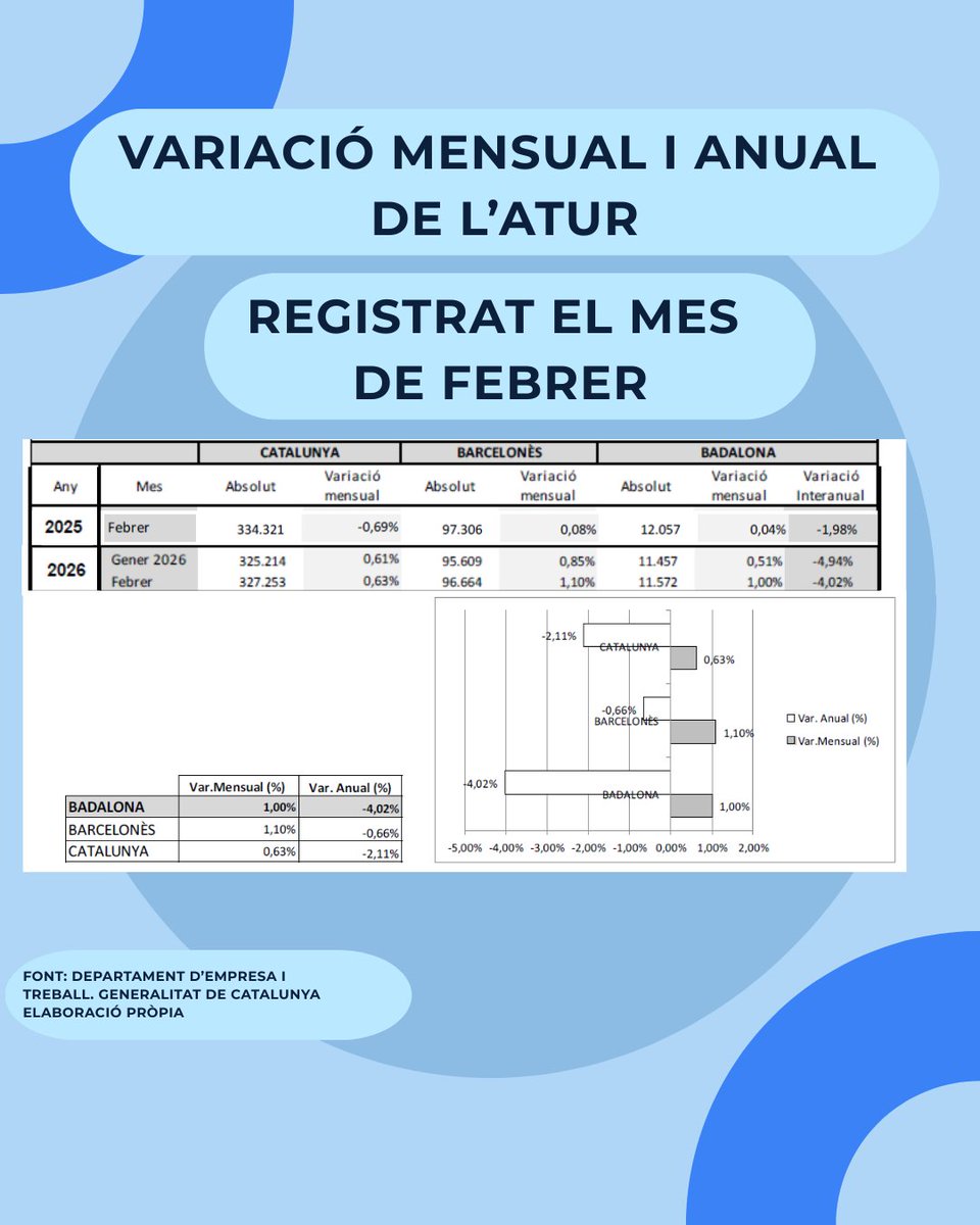 IMPO Badalona tweet media