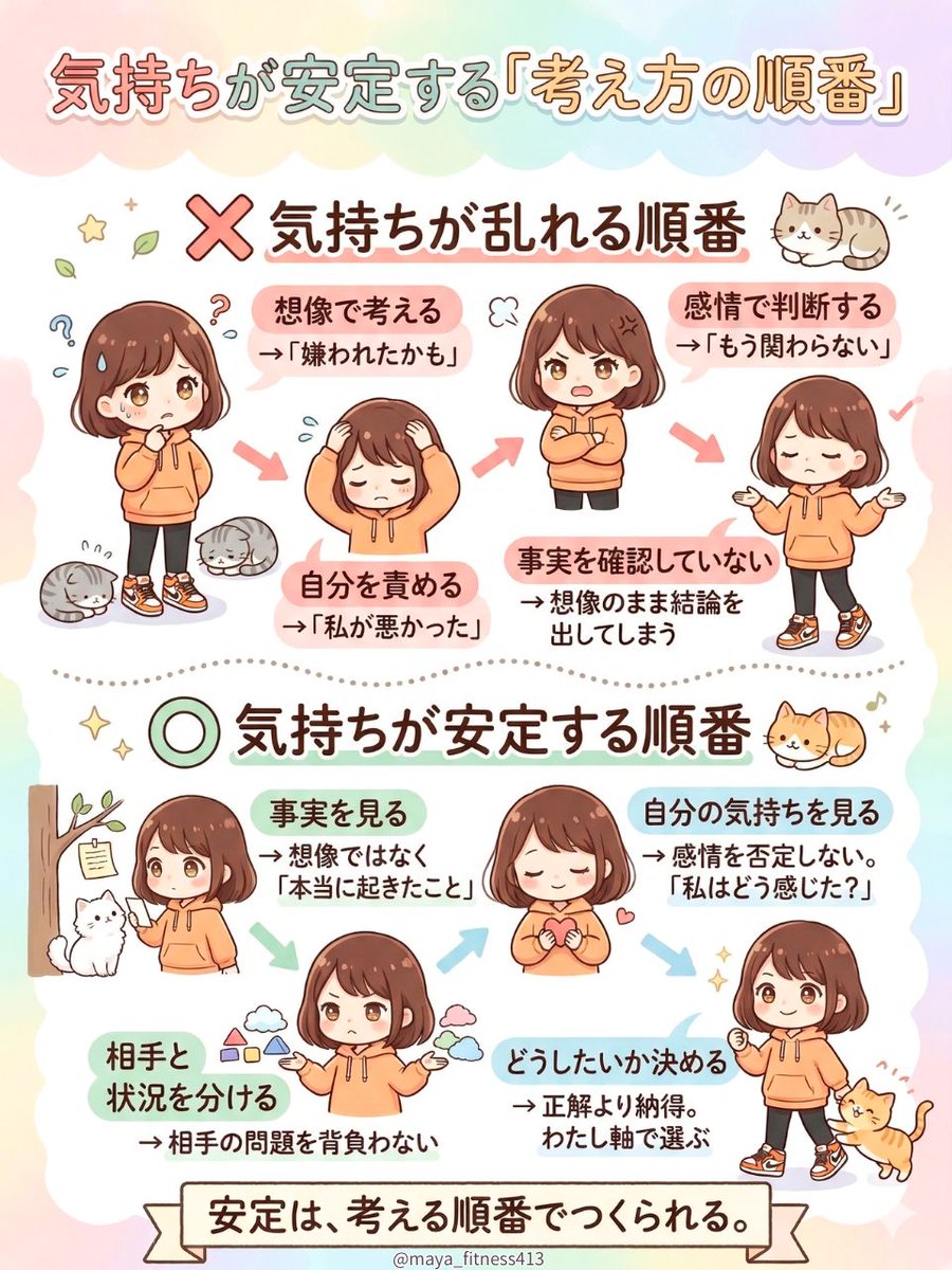 気持ちが乱れるとき、

想像 → 自分責め → 感情で判断。

こんな順番で
考えていませんか？