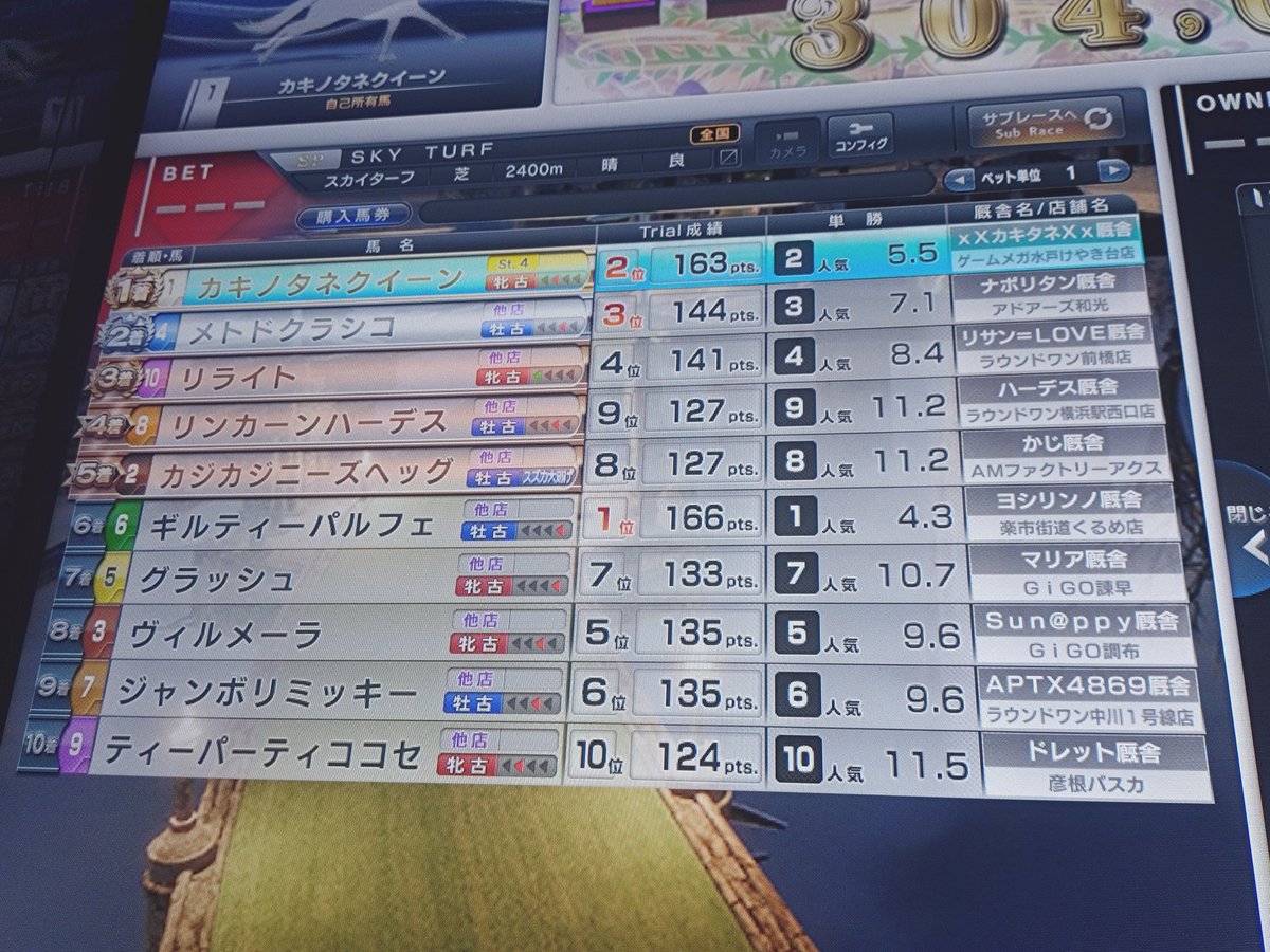 スタホと共に破産(xXカキタネXx厩舎) tweet media