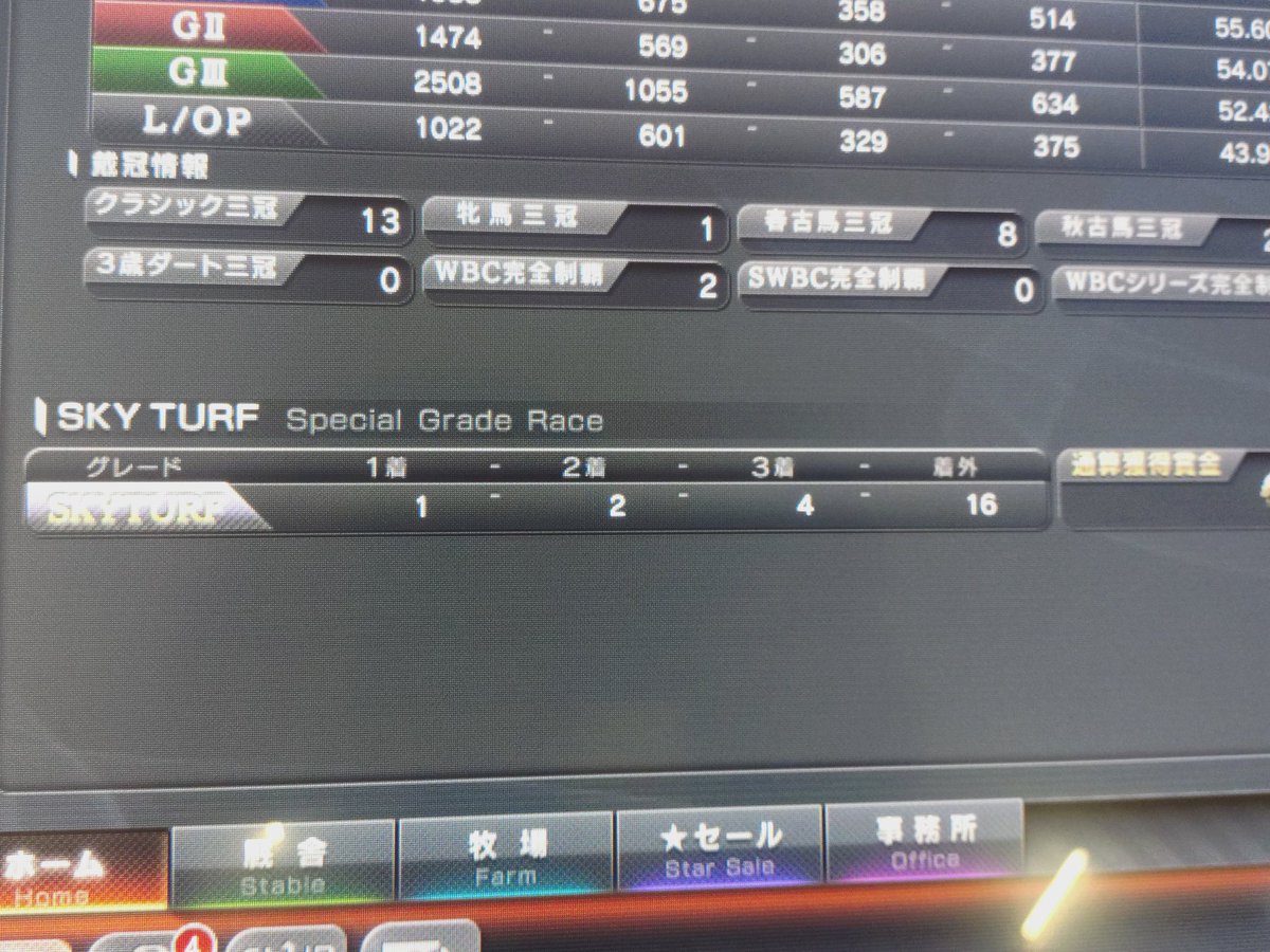 スタホと共に破産(xXカキタネXx厩舎) tweet media