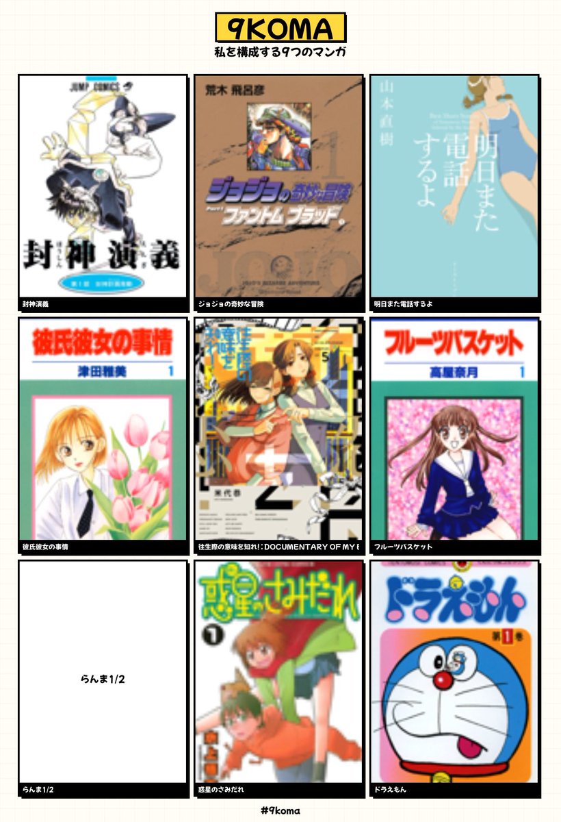 いったん作ってみたもののやや納得できなくて作り替えようとしたらもうできなくなっていた、ちなみにジョジョは第4部を選びたかったです