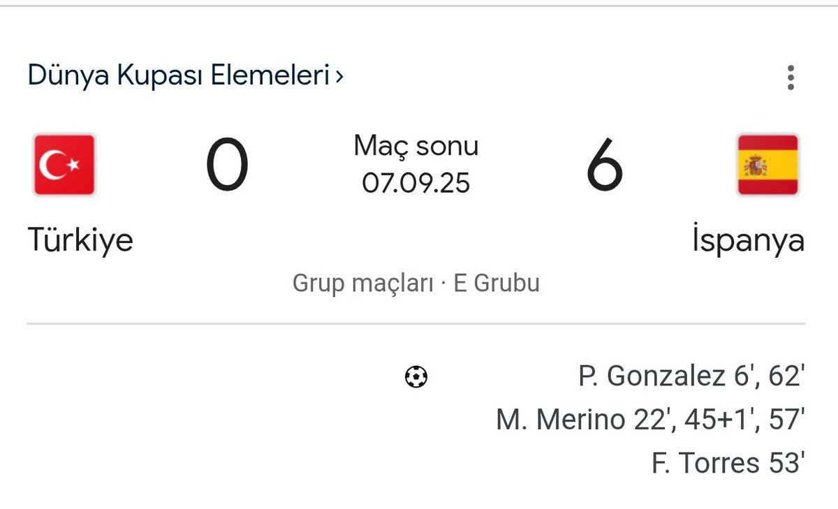 ¿No éramos como hermanos? ¿Qué es esto? #SpainwithTurkey #SpainTurkey