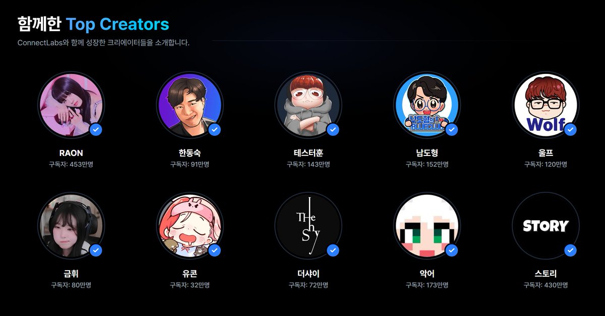 H4Y4M_'s tweet photo. 이번에 좋은 기회로 ConnectLabs.에 함께하게 되었습니다.

ConnectLabs.는 방송 세팅을 필두로 하여 크리에이터들을 기술적으로 서포트하는 회사로, 저는 버츄얼 모델 제작 분야(Live2D 리깅)에서 활동할 예정입니다.

관련 작업 및 협업 문의는 hayam@connectlabs.kr으로 연락 부탁드립니다.

앞으로의 활동도 많은 관심 부탁드립니다. 감사합니다.
https://t.co/dRJtvg4sPZ
