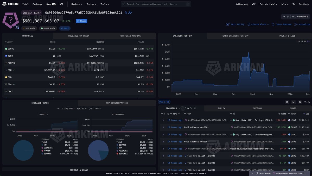 CryptoSavingExpert ® tweet media