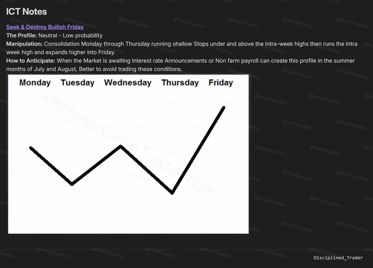 Disciplined_trader tweet media