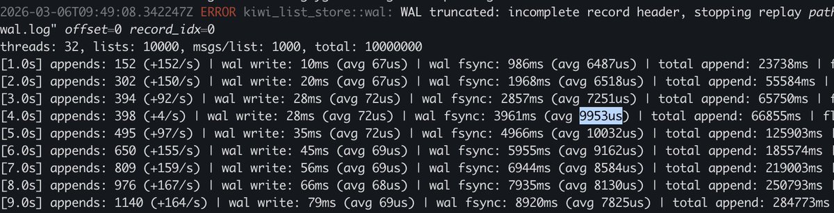 Vadim Semenov tweet media