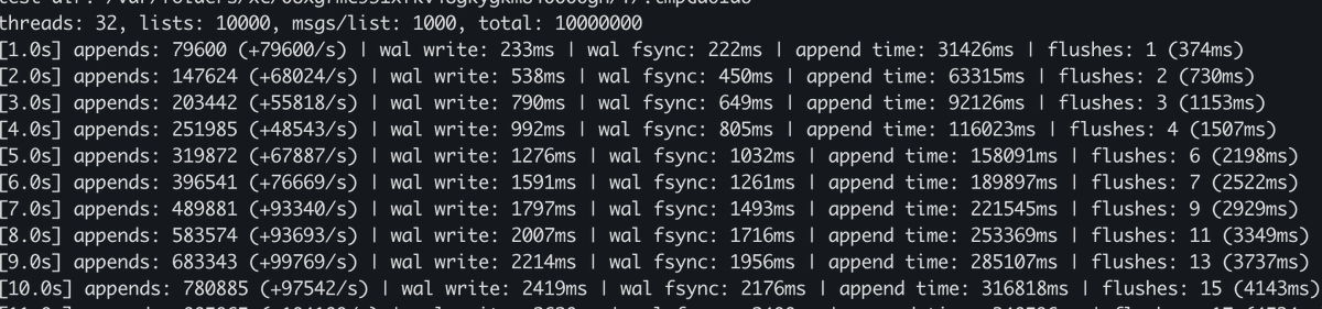 Vadim Semenov tweet media