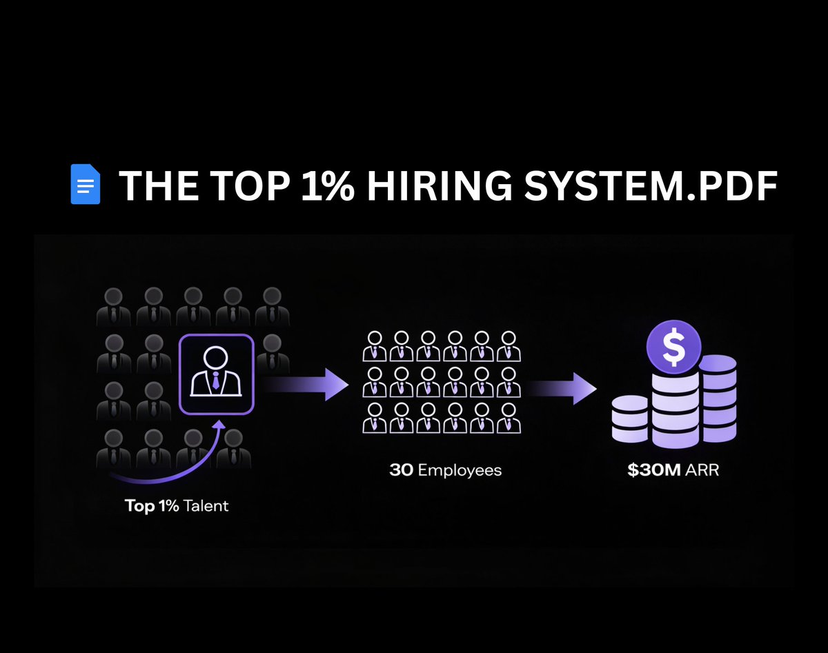 Vitalii Dodonov tweet media