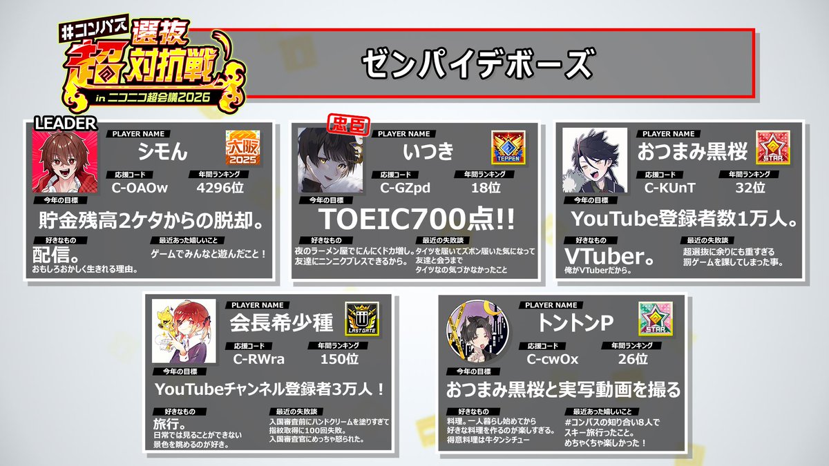 ニコニコ超会議2026 🔥🔥 #超選抜対抗戦 🔥🔥 チーム名発表！ 【紅