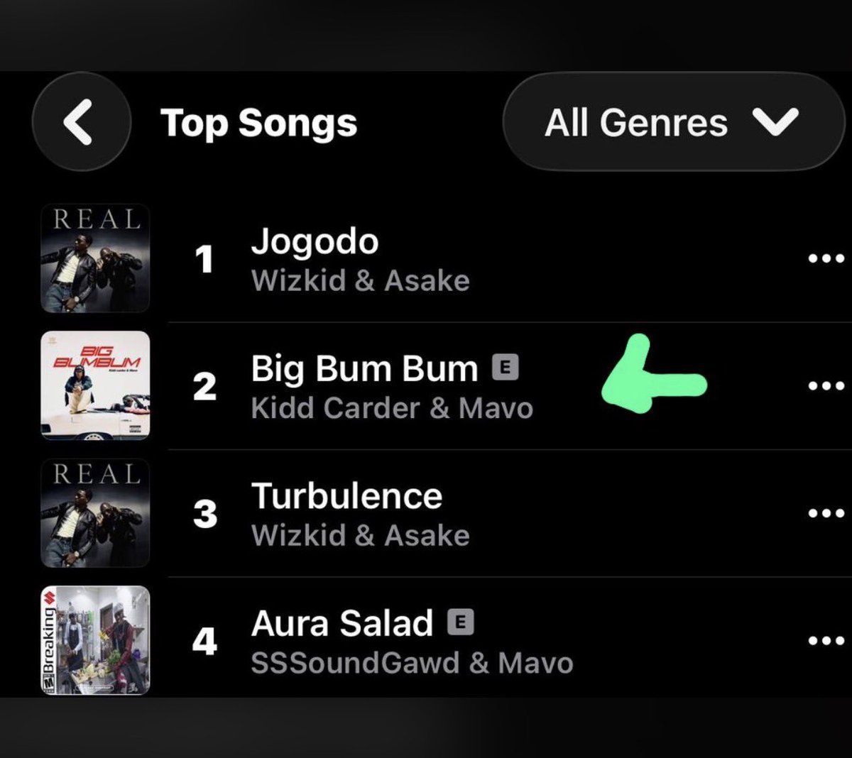 BrosThrone's tweet photo. Big Bum bum out now!! #kiddcarder & #mavo https://t.co/uXaSJ3afI2