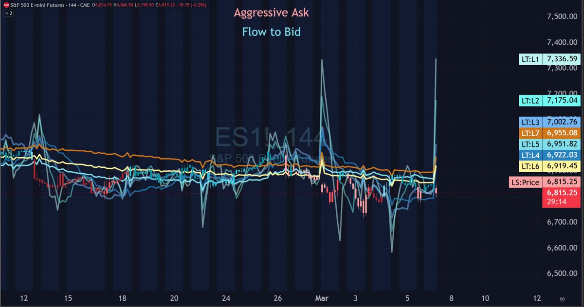 Deep Dive Stocks tweet media