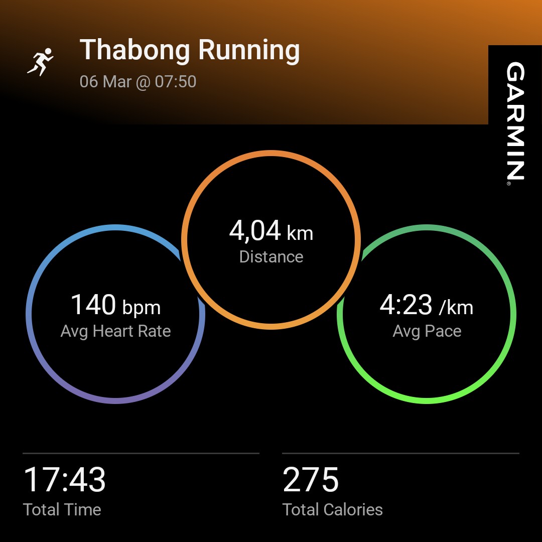 Morake T David tweet media