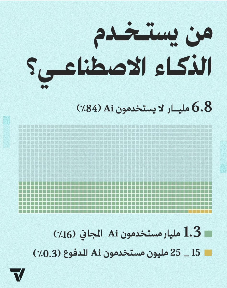 ادهم الغامدي - Adham tweet media