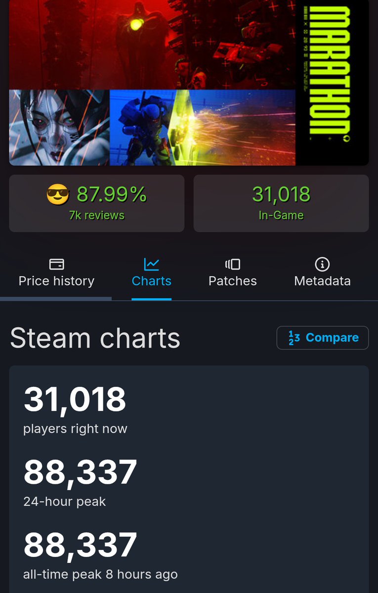 Max Vibes tweet media