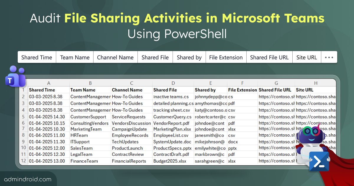 A d m i n D r o i d tweet media