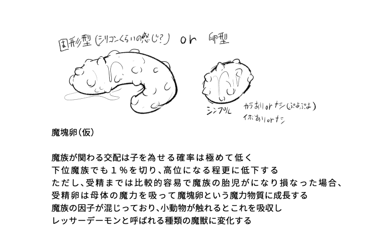 (ハーフも含む)魔族の子作り法
強い種族なので「遺伝上の子」には制約が入ってる

ティセルは大魔聖母の特性で、相手の複製体に因子を混ぜた「眷属」を産めるんですけど、それはまぁ

当然、卵子に寄生して繁殖みたいな方法を取る魔獣とかはそっちの能力で孕めはします 