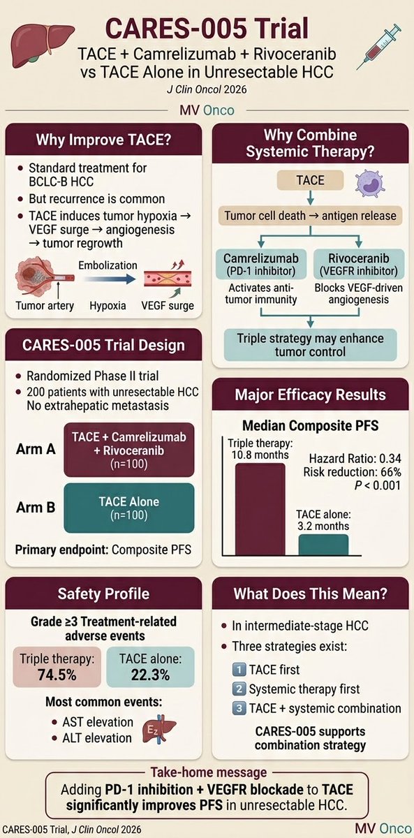MV Chandrakanth tweet media