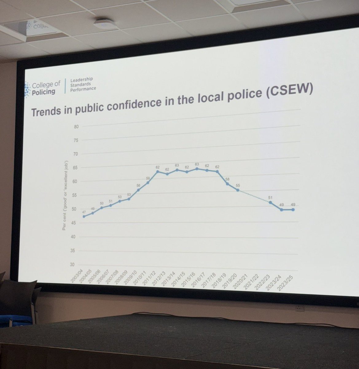 Dr Marcellus Baz BEM tweet media