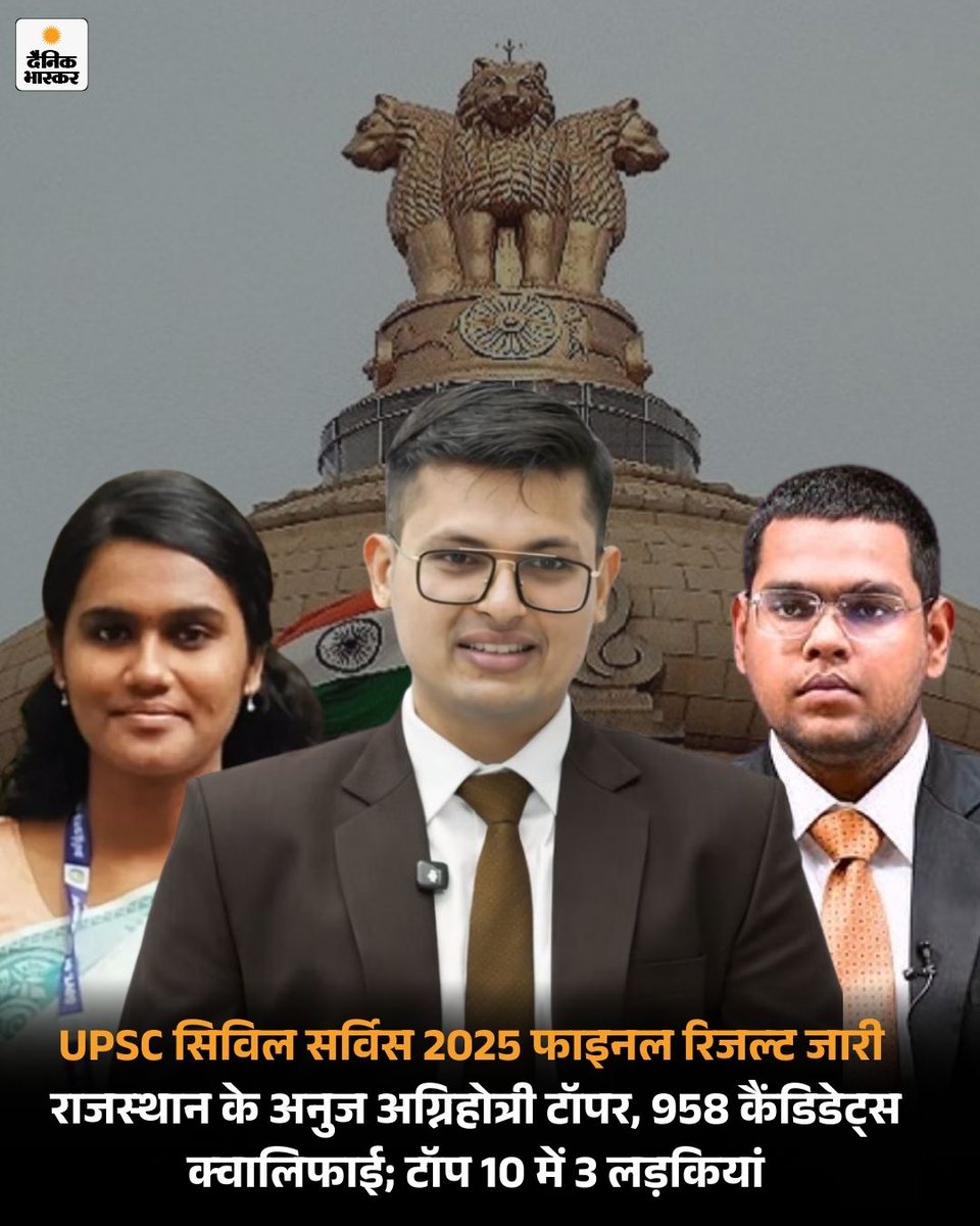 DainikBhaskar's tweet image. UPSC ने सिविल सर्विस एग्‍जाम 2025 का फाइनल रिजल्‍ट जारी कर दिया है। राजस्‍थान के अनुज अग्निहोत्री ने ऑल इंडिया टॉप किया है। 
dainik.bhaskar.com/WFLUmrCFh1b  

#upscresults #Toppers #AnujAgnihotri