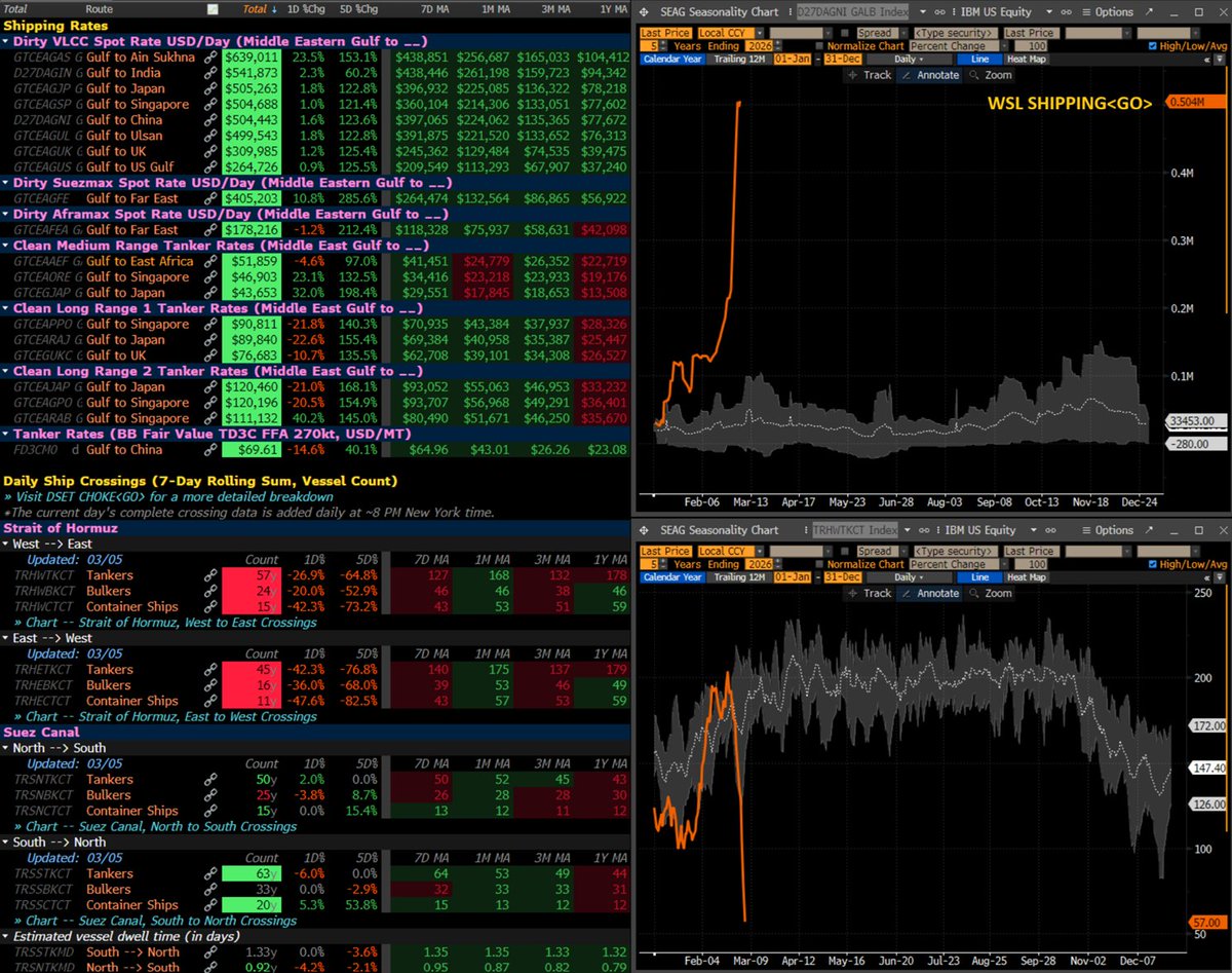 Michael McDonough tweet media