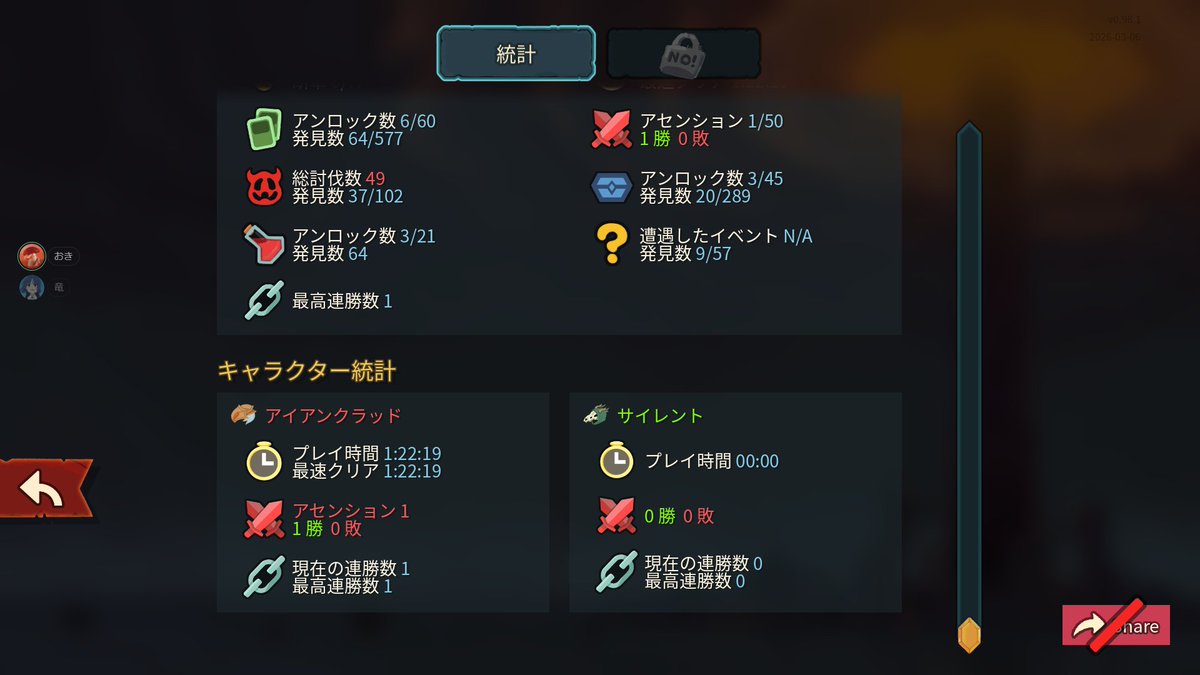 woki_0244's tweet photo. 流石に初見クリア余裕か https://t.co/XCGbgBLdoI