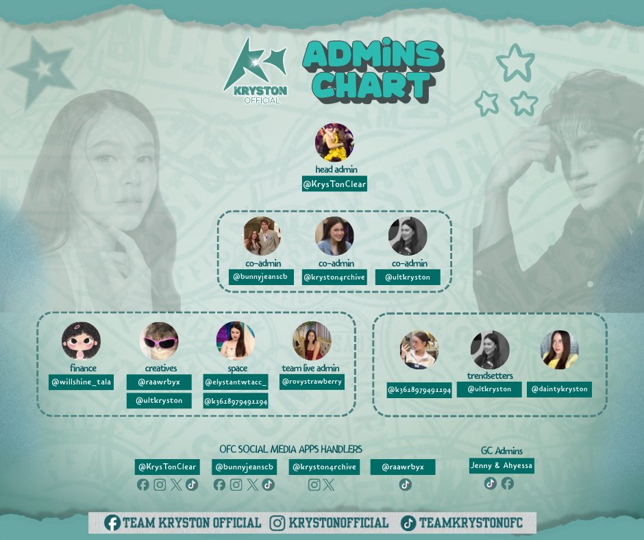 📢 The Backbone of KrysTon Official: Meet the Dream Team!

The wait is finally over! We are beyond excited to officially introduce the hardworking crew behind #KRYSTON Official. As our fandom grows, so does the dedication required to keep the flame burning for our favorite duo,
