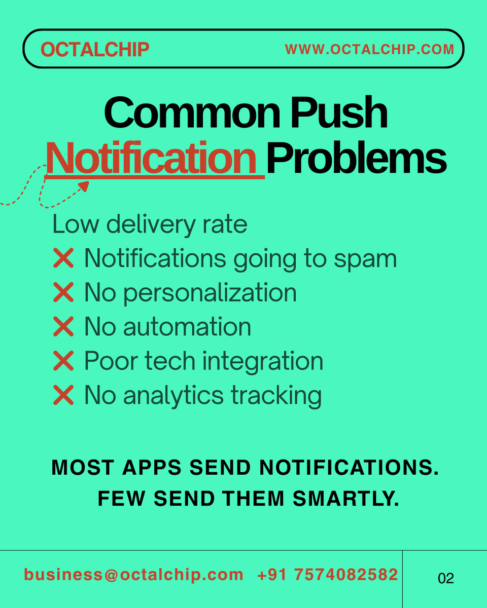 Octalchip tweet media