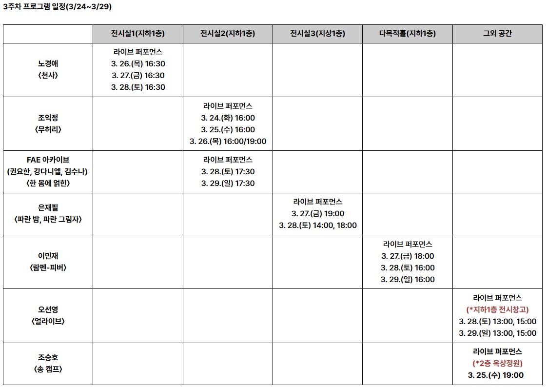 미술관 다니는 청년 tweet media