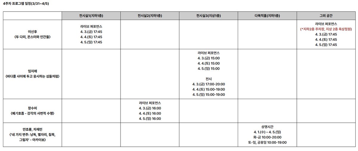 미술관 다니는 청년 tweet media